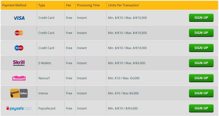 playamo_here_you_can_view_all_deposit_and_withdrawal_methods_available